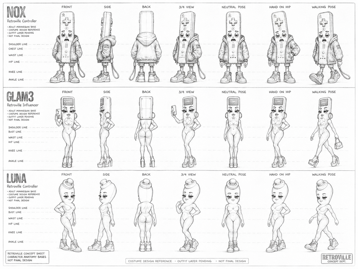 BASES ANATOMICAS