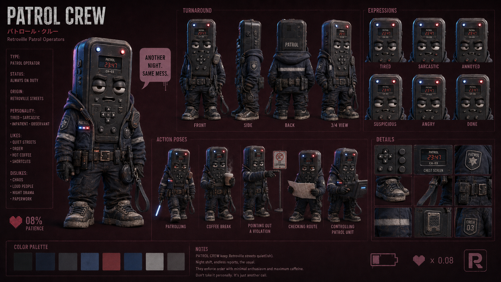 Guía visual del Patrol Chief con turnaround, expresiones y detalles del uniforme